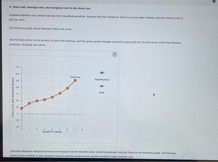4 Total Cost Average Cost And Marginal Cost In The Short Run Suppose Raphael Runs A Small Business That Manufactures 1
