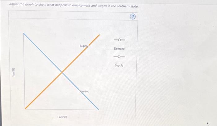 6 Contrasting Labor Union Laws In Two States Consider Two States That Adopt Different Laws Concerning Labor Unions The 3