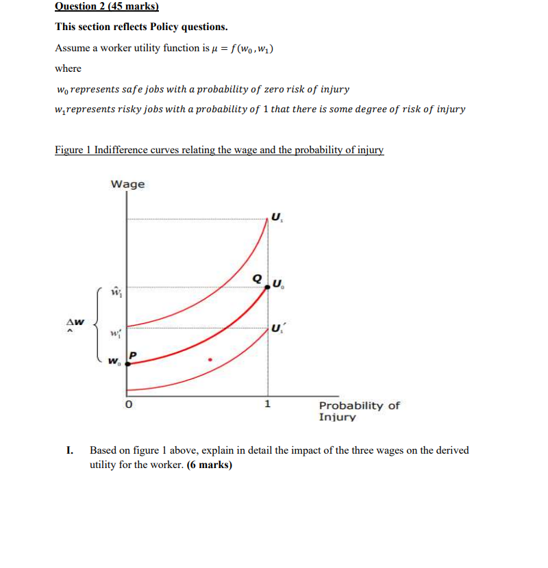 Question 2 45 Marks This Section Reflects Policy Questions Assume A Worker Utility Function Is U F Wo W Where Wo 1