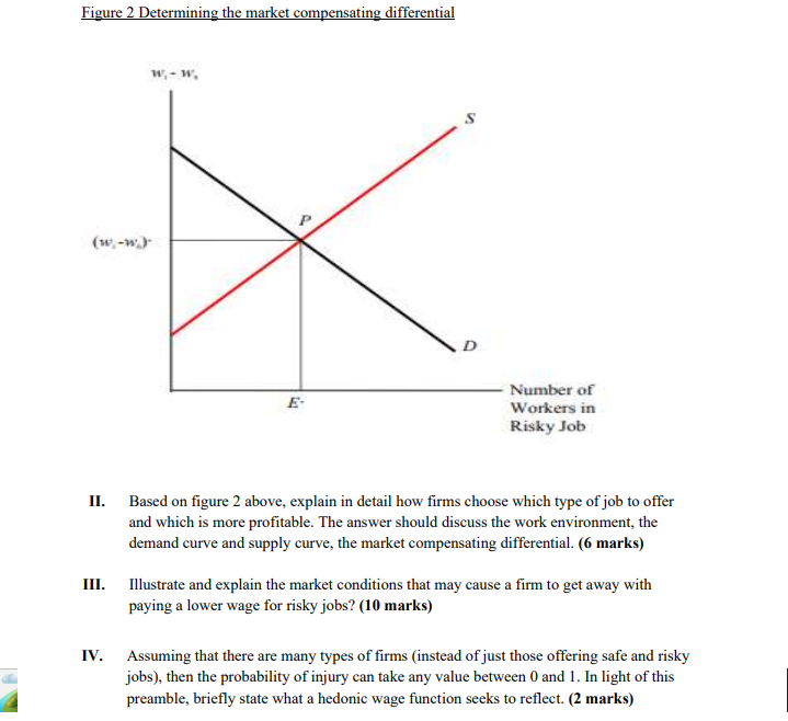 Question 2 45 Marks This Section Reflects Policy Questions Assume A Worker Utility Function Is U F Wo W Where Wo 2