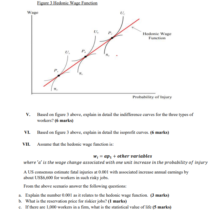 Question 2 45 Marks This Section Reflects Policy Questions Assume A Worker Utility Function Is U F Wo W Where Wo 3
