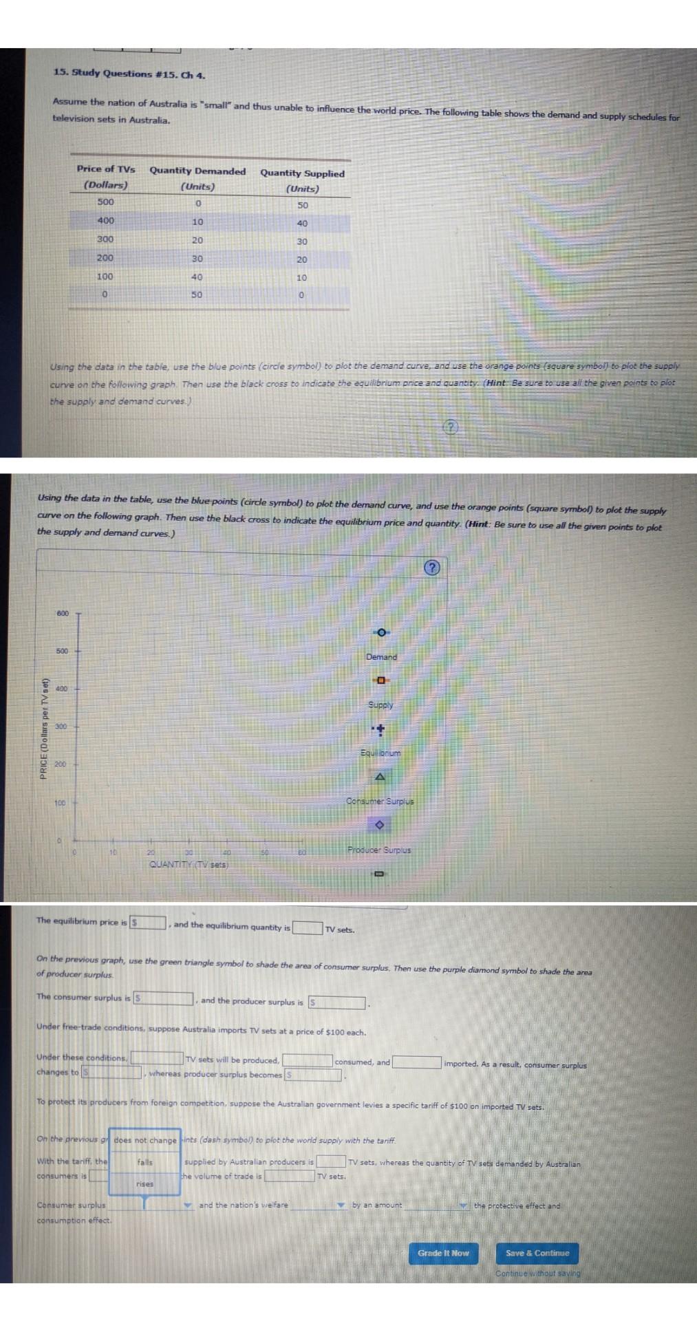 15 Study Questions 15 Ch 4 Assume The Nation Of Australia Is Small And Thus Unable To Influence The World Price T 1