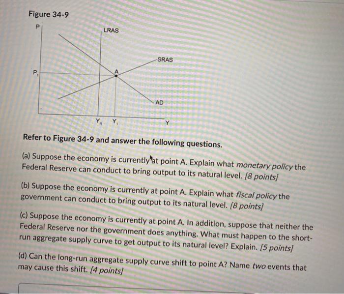 Figure 34 9 P A Lras Sras Ad Yy Refer To Figure 34 9 And Answer The Following Questions A Suppose The Economy Is Cur 1