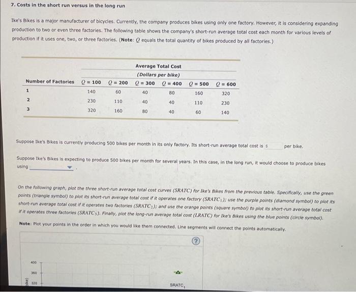 7 Costs In The Short Run Versus In The Long Run Ike S Bikes Is A Major Manufacturer Of Bicycles Currently The Company 1