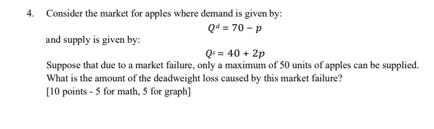 4 Consider The Market For Apples Where Demand Is Given By Qd 70 P And Supply Is Given By Qs 40 2p Suppose That 1