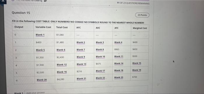 0 Question 15 Fill In The Following Cost Table Only Numbers No Comas No Symbols Round To The Nearest Whole Number O 1