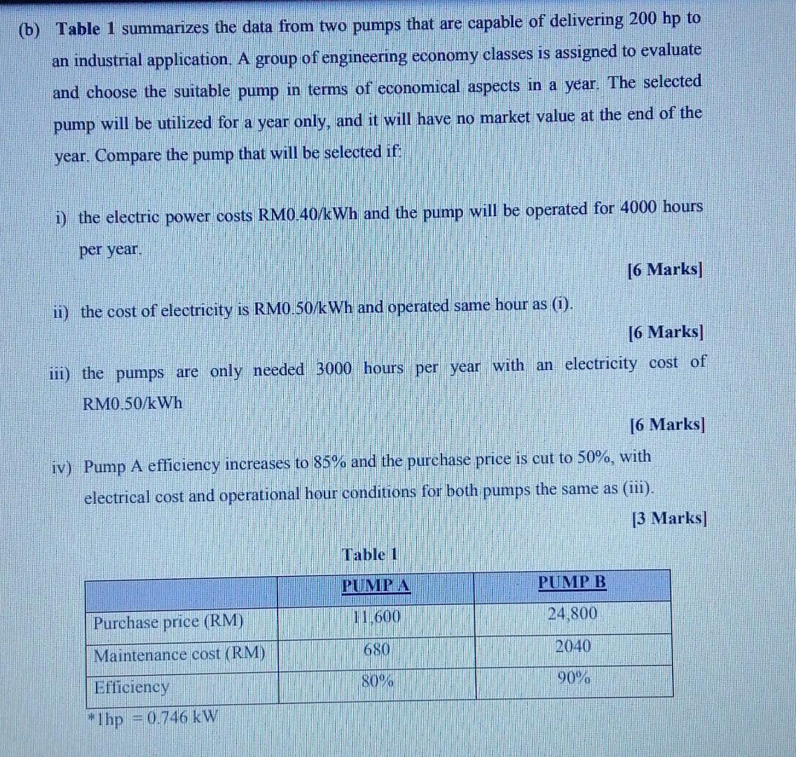 B Table 1 Summarizes The Data From Two Pumps That Are Capable Of Delivering 200 Hp To An Industrial Application A Gro 1