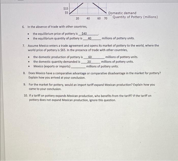 Tates This Problem Set Explores How Open Trade And Tariffs Impact The Markets The Problem Set Assumes That Mexico Pro 3