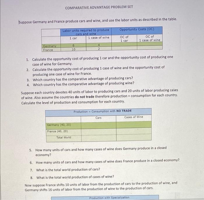 Comparative Advantage Problem Set Suppose Germany And France Produce Cars And Wine And Use The Labor Units As Described 1