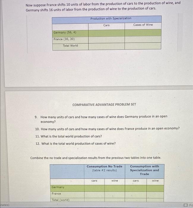 Comparative Advantage Problem Set Suppose Germany And France Produce Cars And Wine And Use The Labor Units As Described 2
