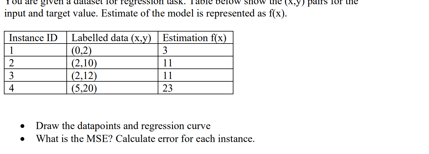 Are Given Dataset Ioi Ression Task Table Below Snow The X Y Pairs For The Input And Target Value Estimate Of The Mod 1