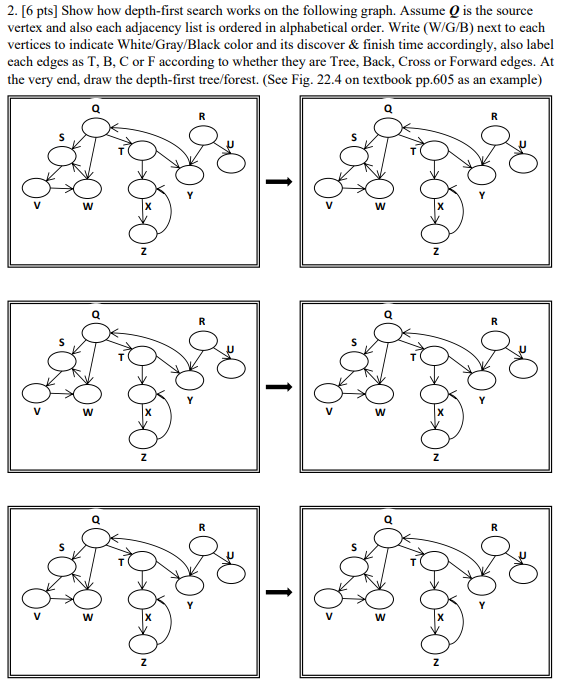 2 6 Pts Show How Depth First Search Works On The Following Graph Assume Q Is The Source Vertex And Also Each Adjacen 1