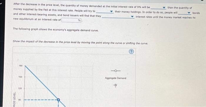 2 The Theory Of Liquidity Preference And The Downward Slopingaggregate Demand Curve The Following Graph Shows The Money 3