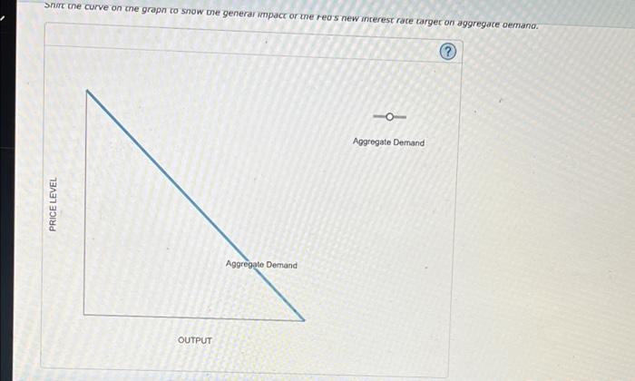 3 Changes In The Money Supply The Following Graph Represents The Money Market In A Hypothetical Economy As In The Unit 4