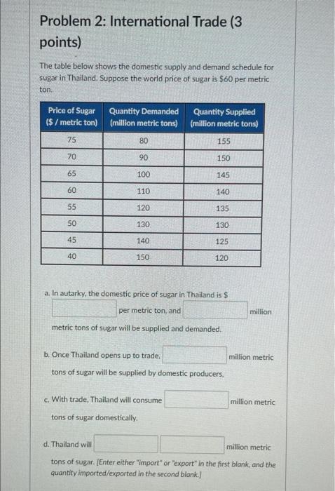 Problem 2 International Trade 3 Points The Table Below Shows The Domestic Supply And Demand Schedule For Sugar In Tha 1