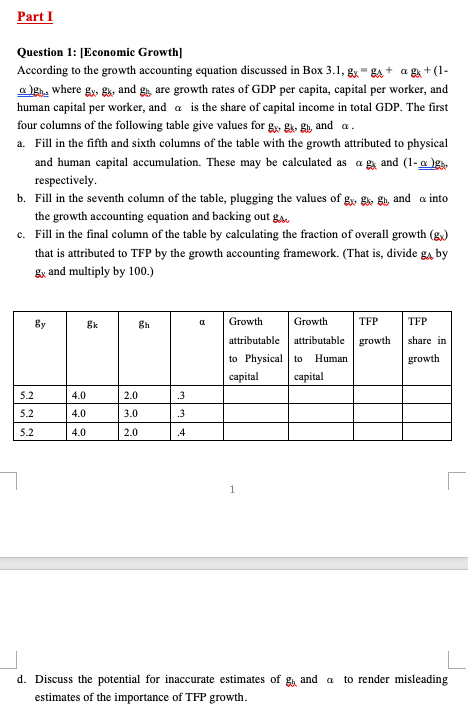 Part I Question 1 Economic Growth According To The Growth Accounting Equation Discussed In Box 3 1 Gx Ga Agk 1 A G 1