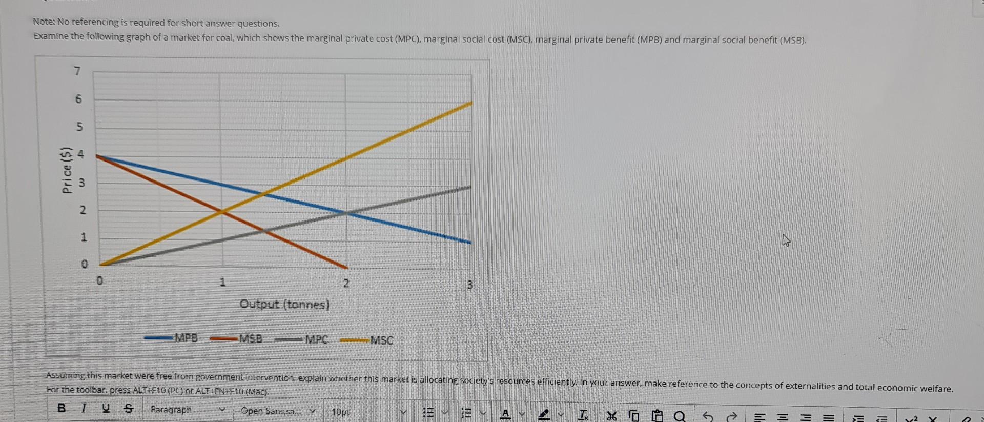 Note No Referencing Is Required For Short Answer Questions Examine The Following Graph Of A Market For Coal Which Sho 1