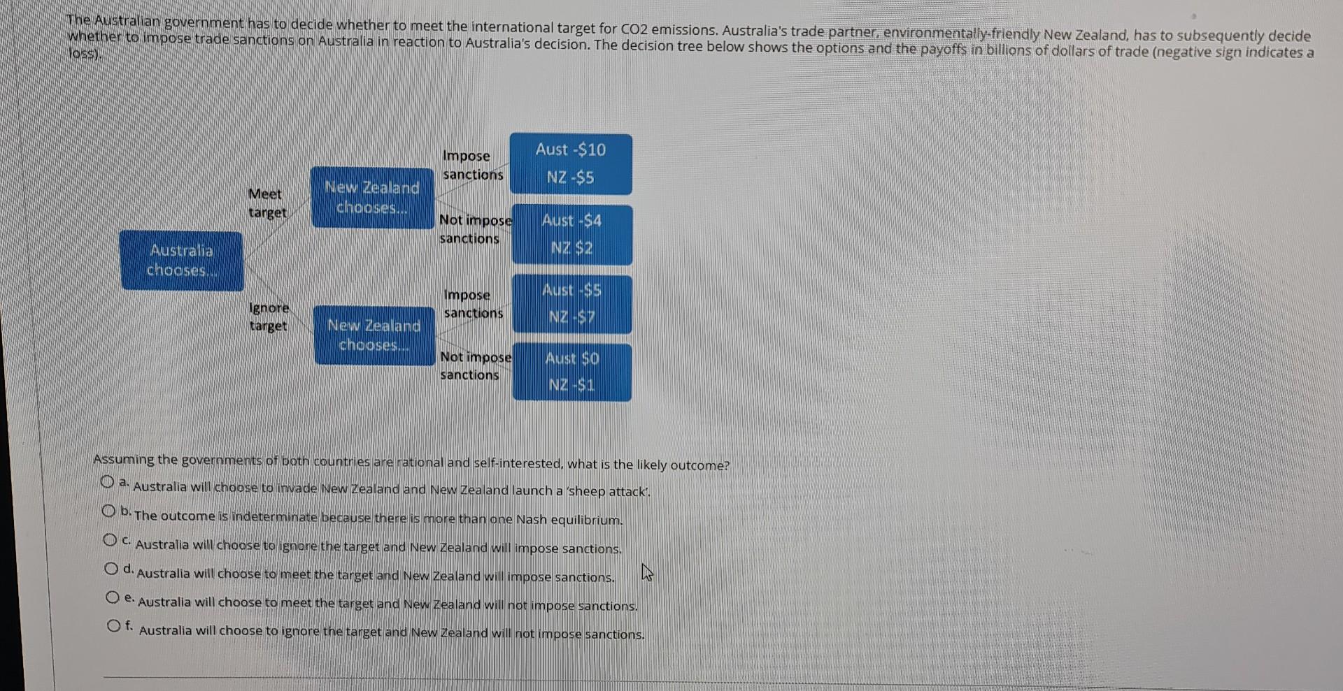 The Australian Government Has To Decide Whether To Meet The International Target For Co2 Emissions Australia S Trade Pa 1