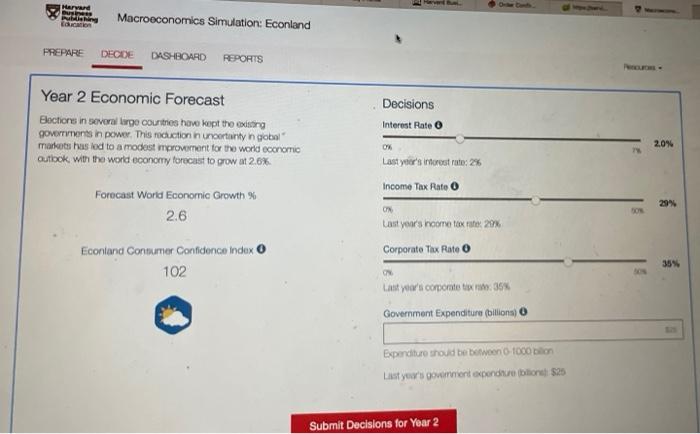 Harvard Business Publishing Macroeconomics Simulation Econland Education Prepare Decide Dashboard Reports Year 2 Econom 1