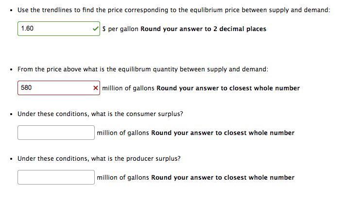Comsumer Surplus Study The Goal Of This Assignment Is To Apply Calculus To Analyze Consumer And Producer Surplus This A 2