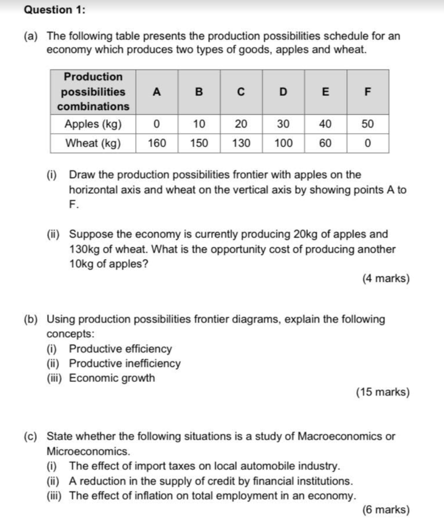 Question 1 A The Following Table Presents The Production Possibilities Schedule For An Economy Which Produces Two Typ 1