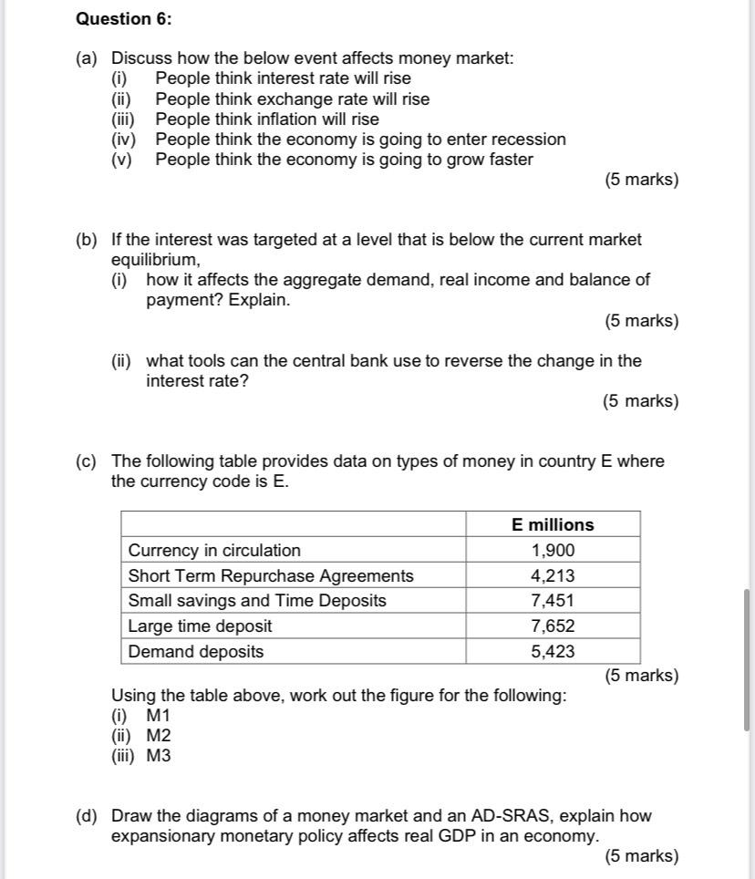 Question 6 A Discuss How The Below Event Affects Money Market People Think Interest Rate Will Rise I Ii Iii Pe 1