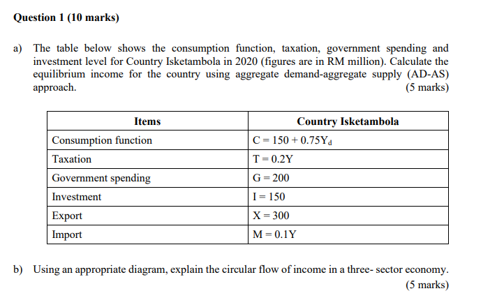 Question 1 10 Marks A The Table Below Shows The Consumption Function Taxation Government Spending And Investment Le 1