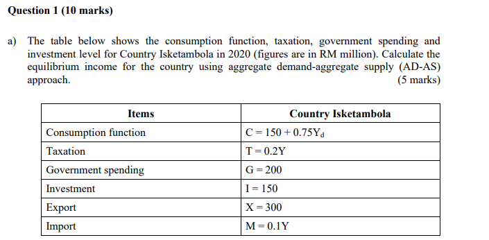 Question 1 10 Marks A The Table Below Shows The Consumption Function Taxation Government Spending And Investment Le 1