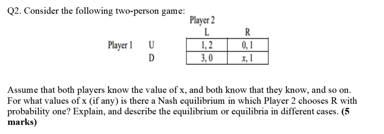 Q2 Consider The Following Two Person Game Player 1 U D Player 2 L 1 2 3 0 R 0 1 X 1 Assume That Both Players Know The 1
