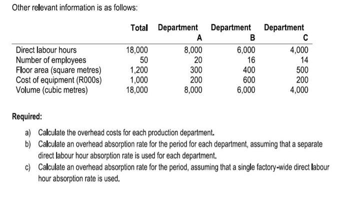 Question 4 A Production Centre Has Three Production Departments A B And C Budgeted Production Overhead Costs For The 2