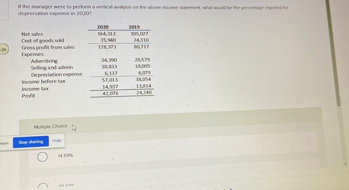 25 Reen If The Manager Were To Perform A Vertical Analysis On The Above Income Statement What Would Be The Percentage 1