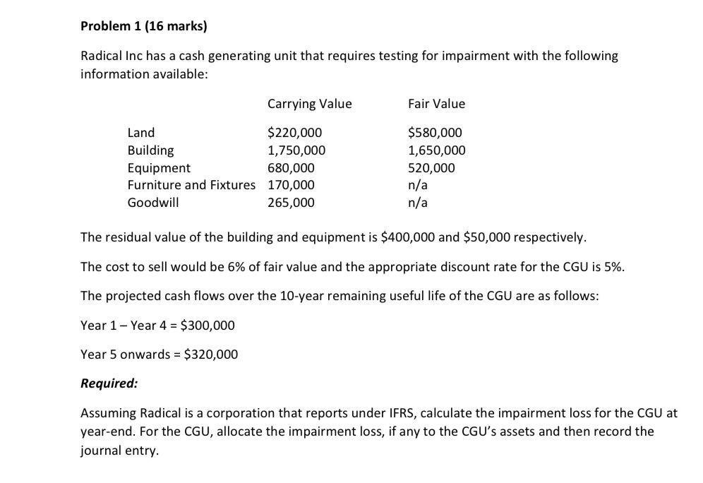 Problem 1 16 Marks Radical Inc Has A Cash Generating Unit That Requires Testing For Impairment With The Following Info 1