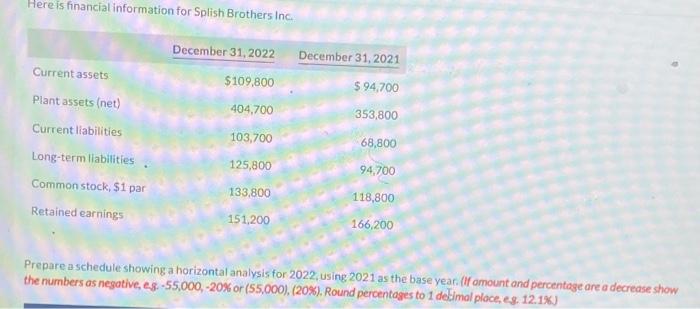 Here Is Financial Information For Splish Brothers Inc Current Assets Plant Assets Net Current Liabilities Long Term L 1