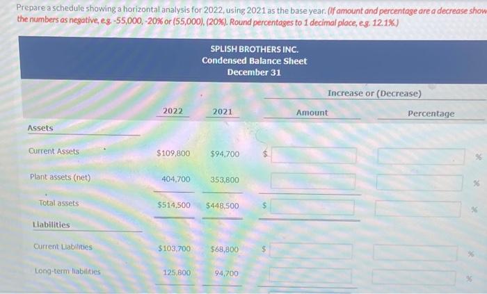 Here Is Financial Information For Splish Brothers Inc Current Assets Plant Assets Net Current Liabilities Long Term L 2