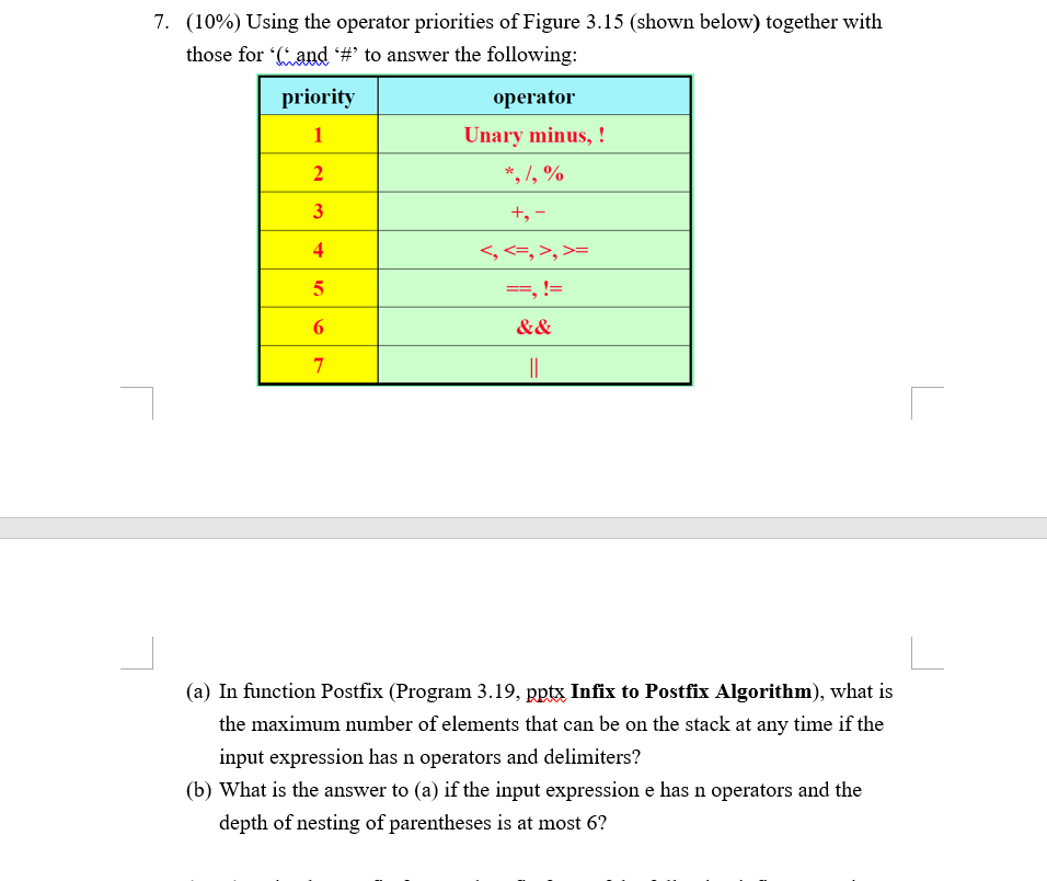 7 10 Using The Operator Priorities Of Figure 3 15 Shown Below Together With Those For Band To Answer The Follow 1
