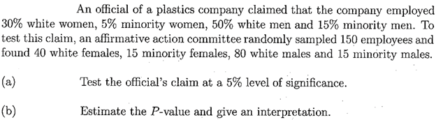 An Official Of A Plastics Company Claimed That The Company Employed 30 White Women 5 Minority Women 50 White Men An 1