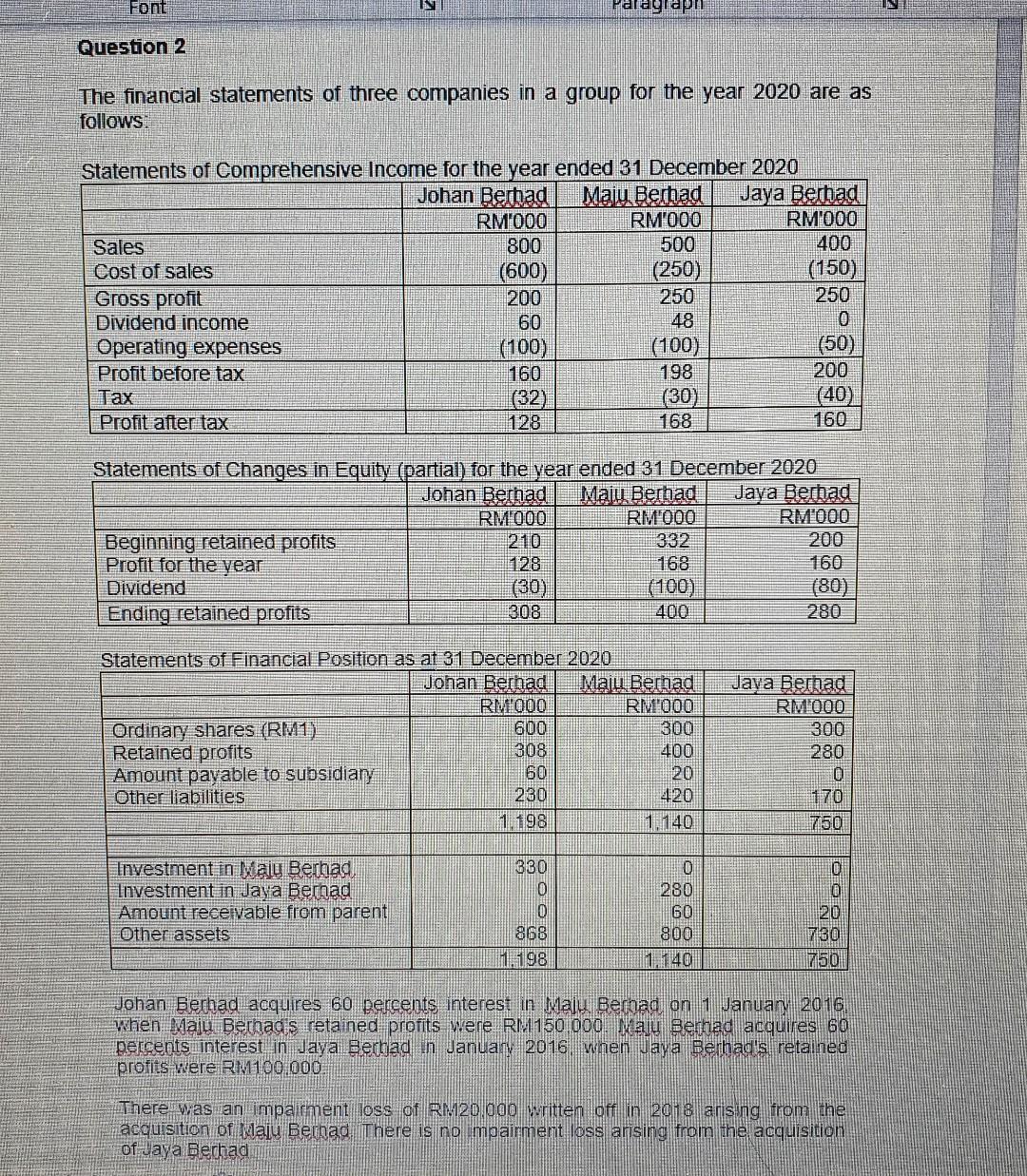 Question B Prepare The Consolidated Statement Of Financial Position As At 31 December 2020 Using The Single Stage Meth 1