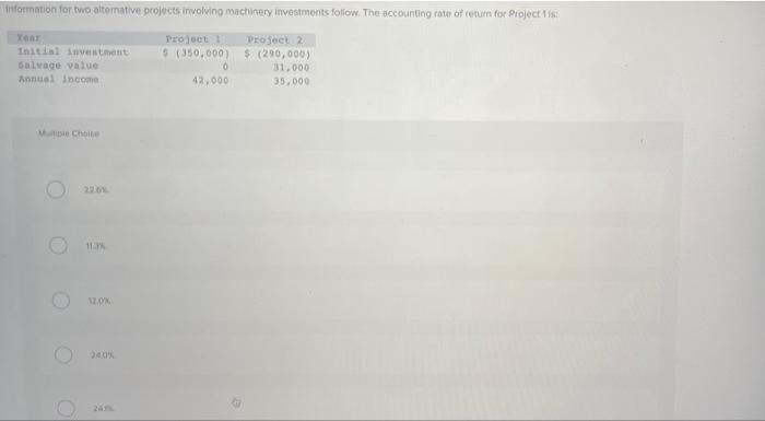 Information For Two Alternative Projects Involving Machinery Investments Follow The Accounting Rate Of Return For Proje 1