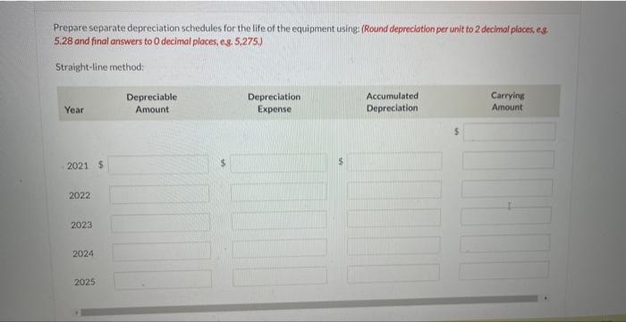 Current Attempt In Progress Wildhorse Co Purchased Equipment On March 31 2021 At A Cost Of 264 000 Management Is Co 2