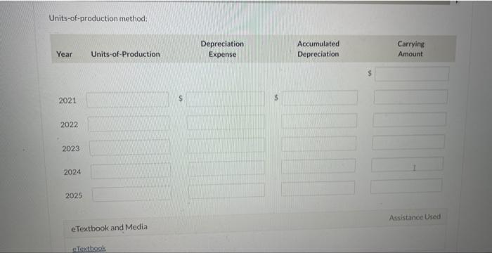 Current Attempt In Progress Wildhorse Co Purchased Equipment On March 31 2021 At A Cost Of 264 000 Management Is Co 4