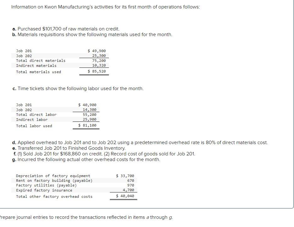 Information On Kwon Manufacturing S Activities For Its First Month Of Operations Follows A Purchased 101 700 Of Raw M 1