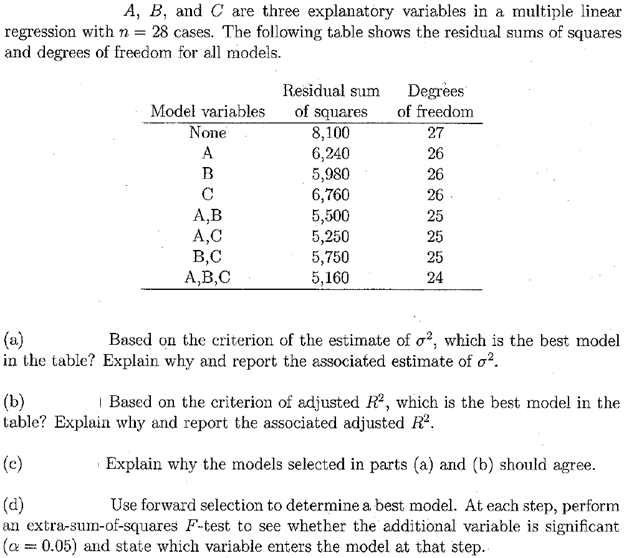 A B And C Are Three Explanatory Variables In A Multiple Linear Regression With N 28 Cases The Following Table Shows 1
