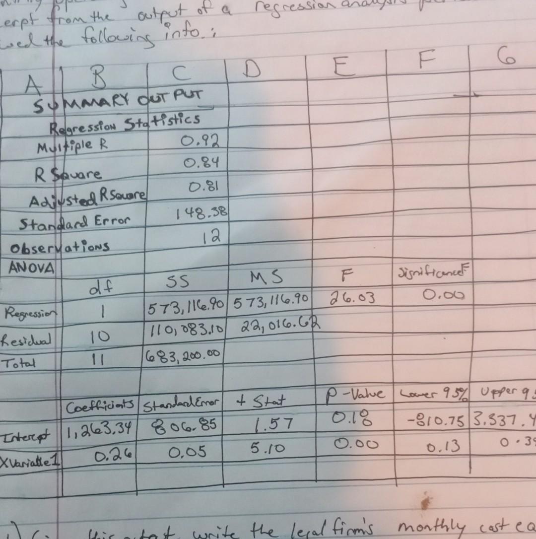 A Legal Firm Wanted To Determine The Relationship Between Its Monthly Operating Costs And A Potential Cost Driver Profe 1