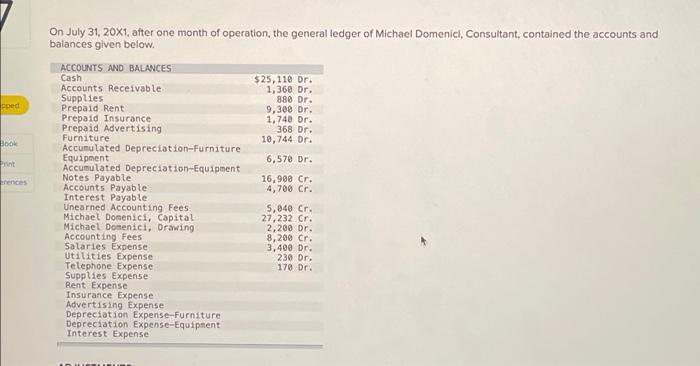 Pped Book Print Rences On July 31 20x1 After One Month Of Operation The General Ledger Of Michael Domenici Consultan 1