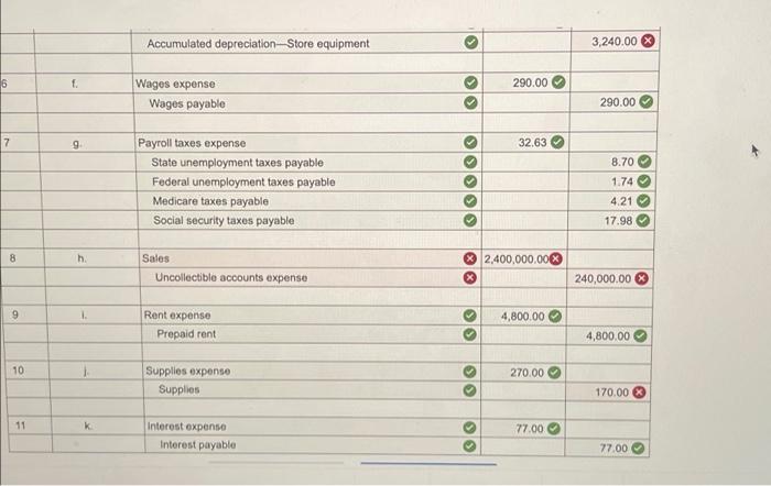 A B Merchandise Inventory Before Adjustment Has A Balance Of 7 900 The Newly Counted Inventory Balance Is 8 400 3