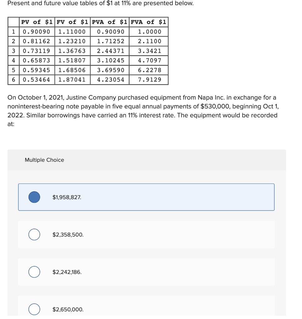 Present And Future Value Tables Of 1 At 11 Are Presented Below Pv Of 1 Fv Of 1 Pva Of 1 Fva Of 1 1 0 90090 1 1100 1