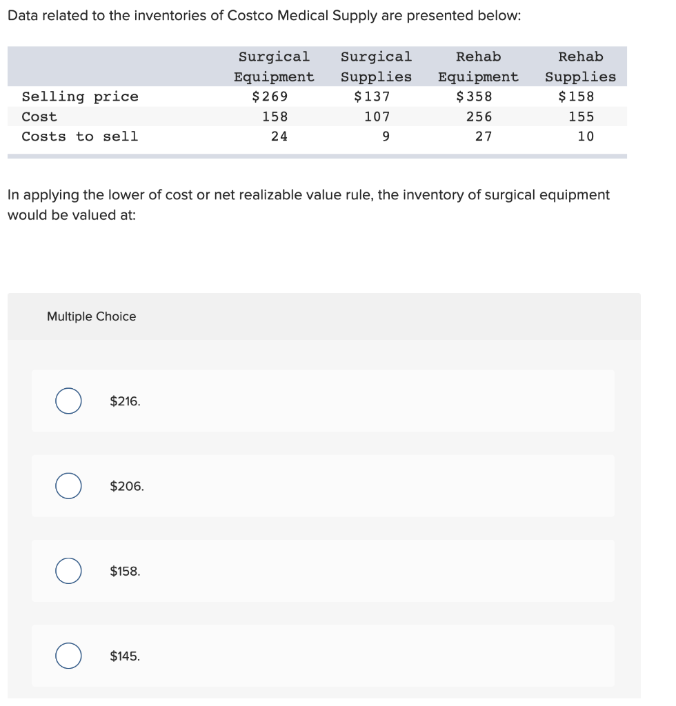 Data Related To The Inventories Of Costco Medical Supply Are Presented Below Selling Price Cost Costs To Sell Multiple 1