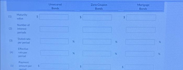 Ivanhoe Inc Has Issued Three Types Of Debt On January 1 2020 The Start Of The Company S Fiscal Year 10 Million 11 2