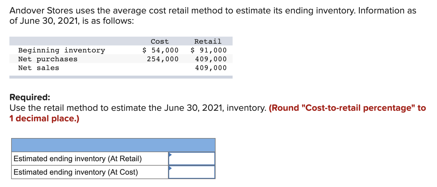 Andover Stores Uses The Average Cost Retail Method To Estimate Its Ending Inventory Information As Of June 30 2021 Is 1
