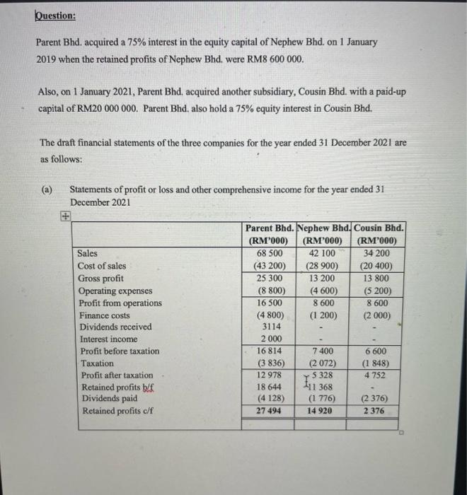 Question Parent Bhd Acquired A 75 Interest In The Equity Capital Of Nephew Bhd On 1 January 2019 When The Retained P 1